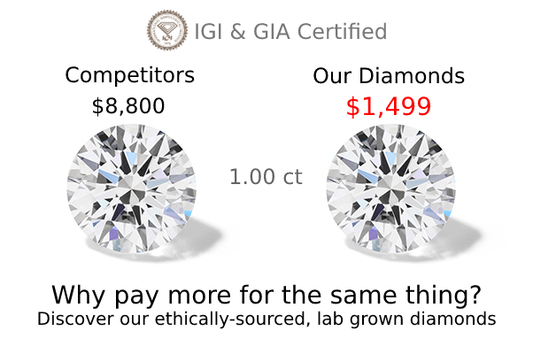 How to Buy an Affordable Wedding Ring On a Budget