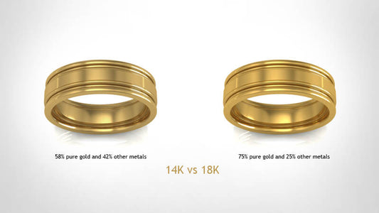 14k vs 18k Gold Color Comparison
